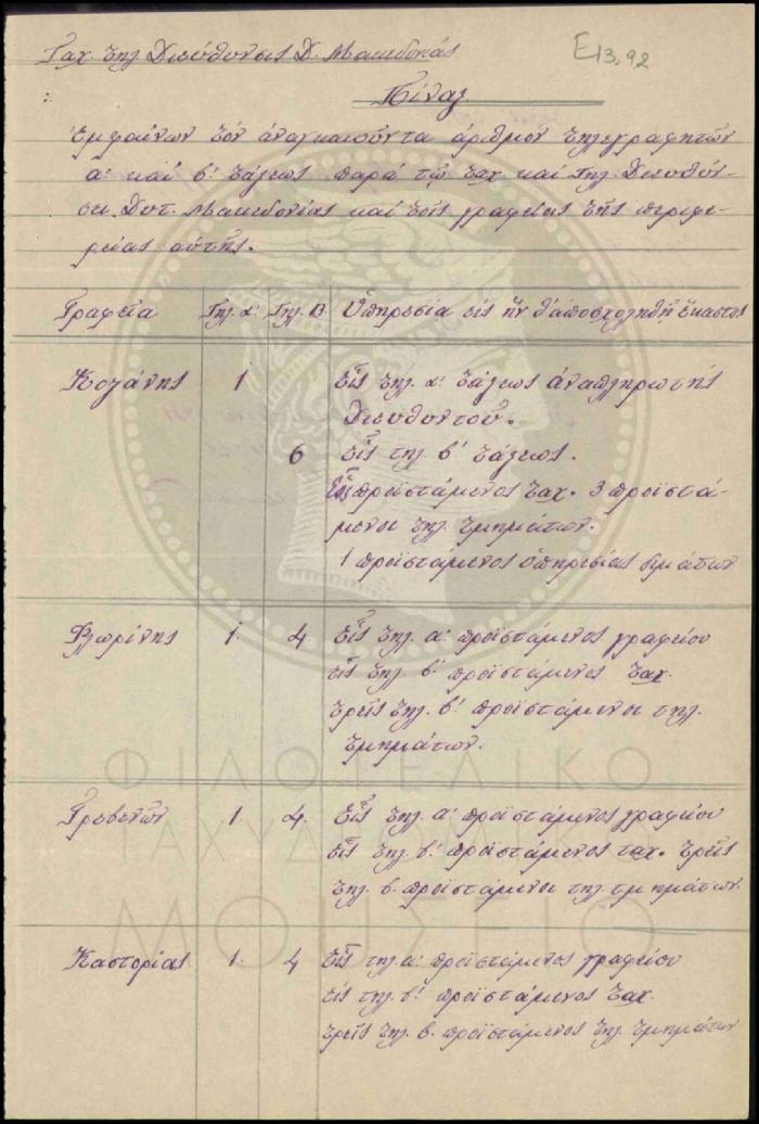 E13-92