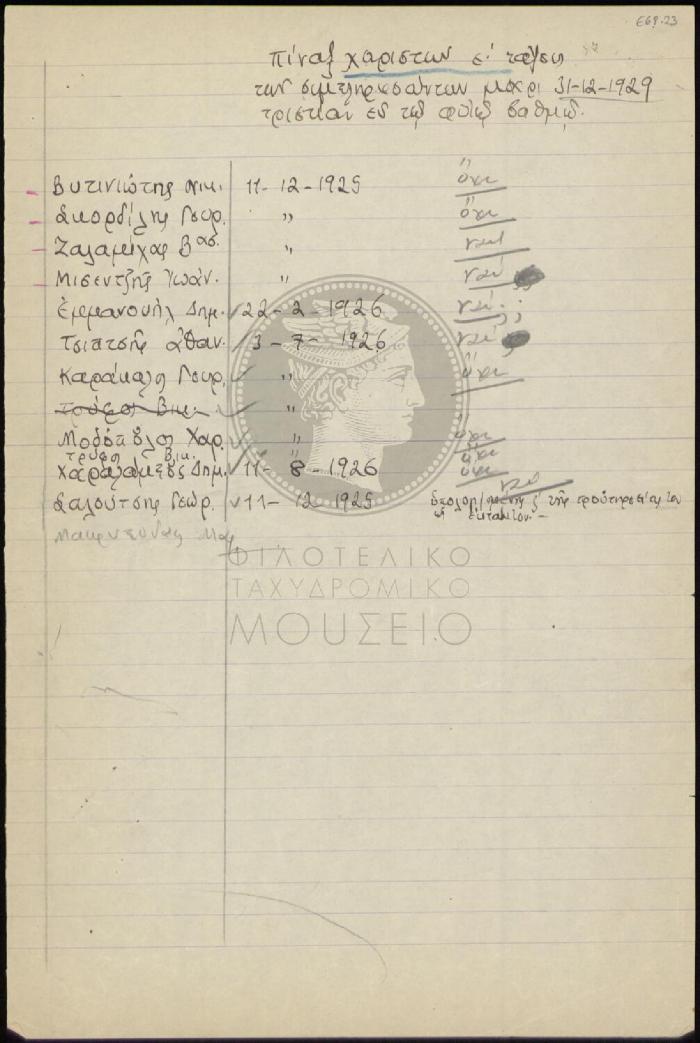 E68-23