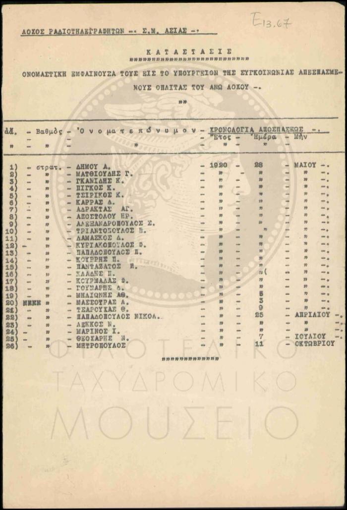 Ε13-67
