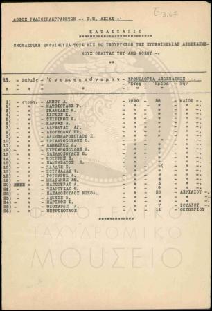 Ε13-67-1_result